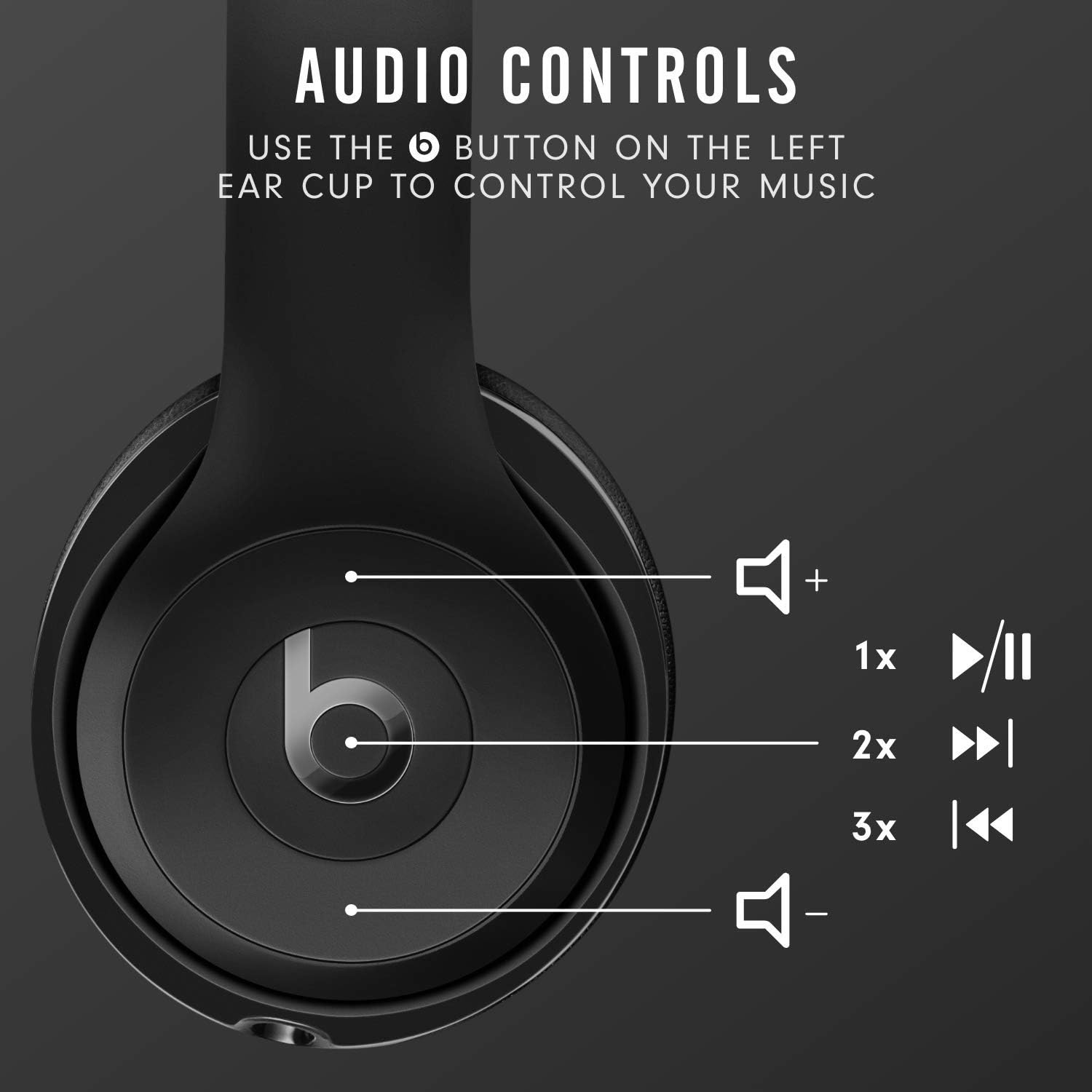 Beats Solo3 Wireless On-Ear Headphones - Apple W1 Headphone Chip, Class 1 Bluetooth, 40 Hours Of Listening Time - Black (Latest Model) image 3 Beats Solo3 Wireless On-Ear Headphones - Apple W1 Headphone Chip, Class 1 Bluetooth, 40 Hours Of Listening Time - Black (Latest Model) image 3
